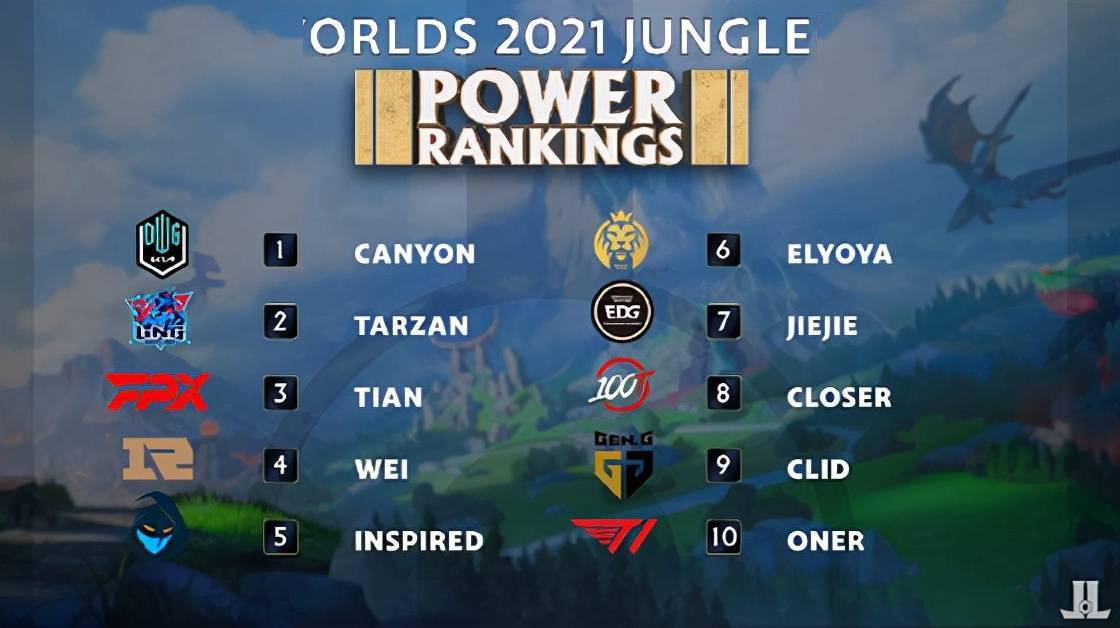 迅速适应大 迅速适应大